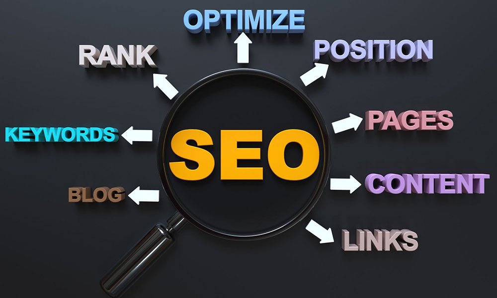 The Importance of SEO for Your Website: Tips and Tricks